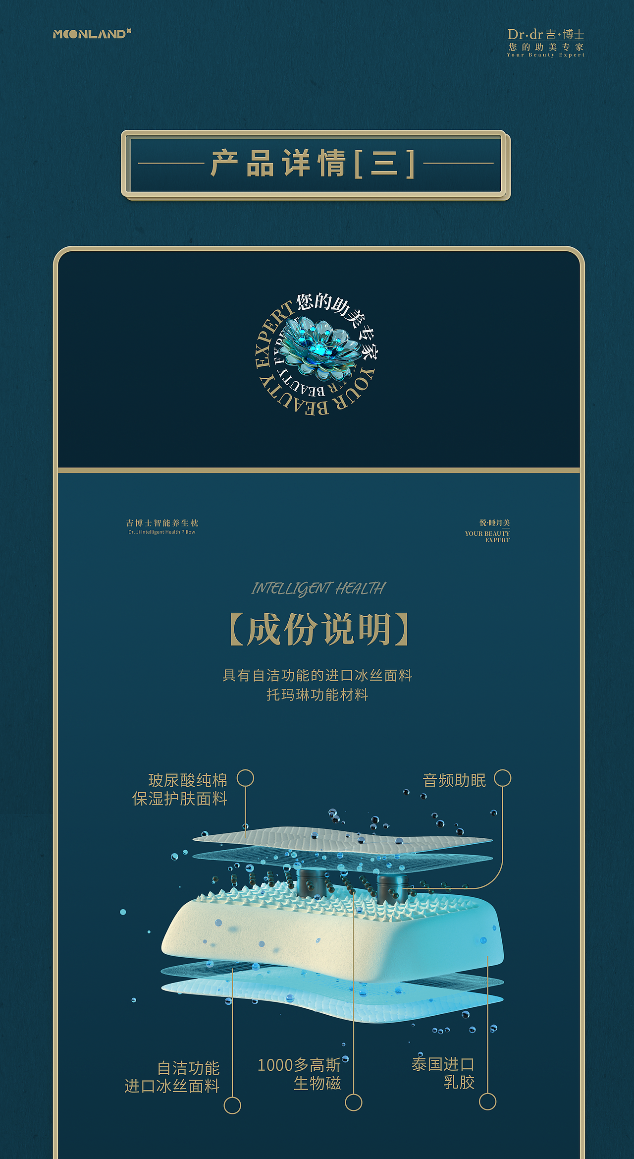 吉博士电商详情页设计全案（图ZMjcyMDc4MDYw） - 电商 - 站酷设计师萌动至上工作室原创素材 - 站酷ZCOOL