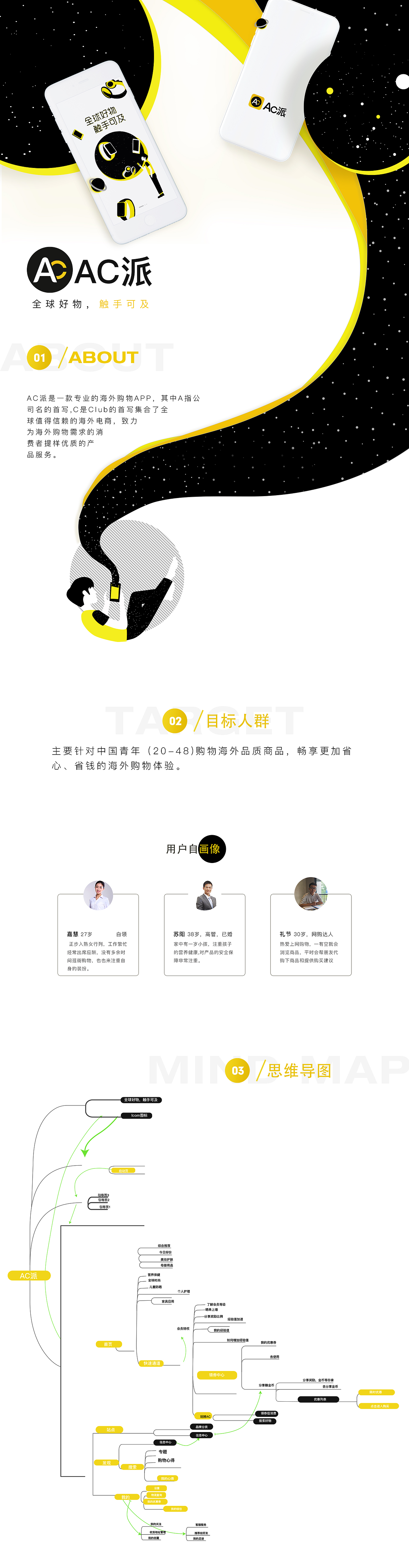 APP（图ZMTI2MjY4MjQ0） - APP界面 - 站酷设计师太_师原创素材 - 站酷ZCOOL