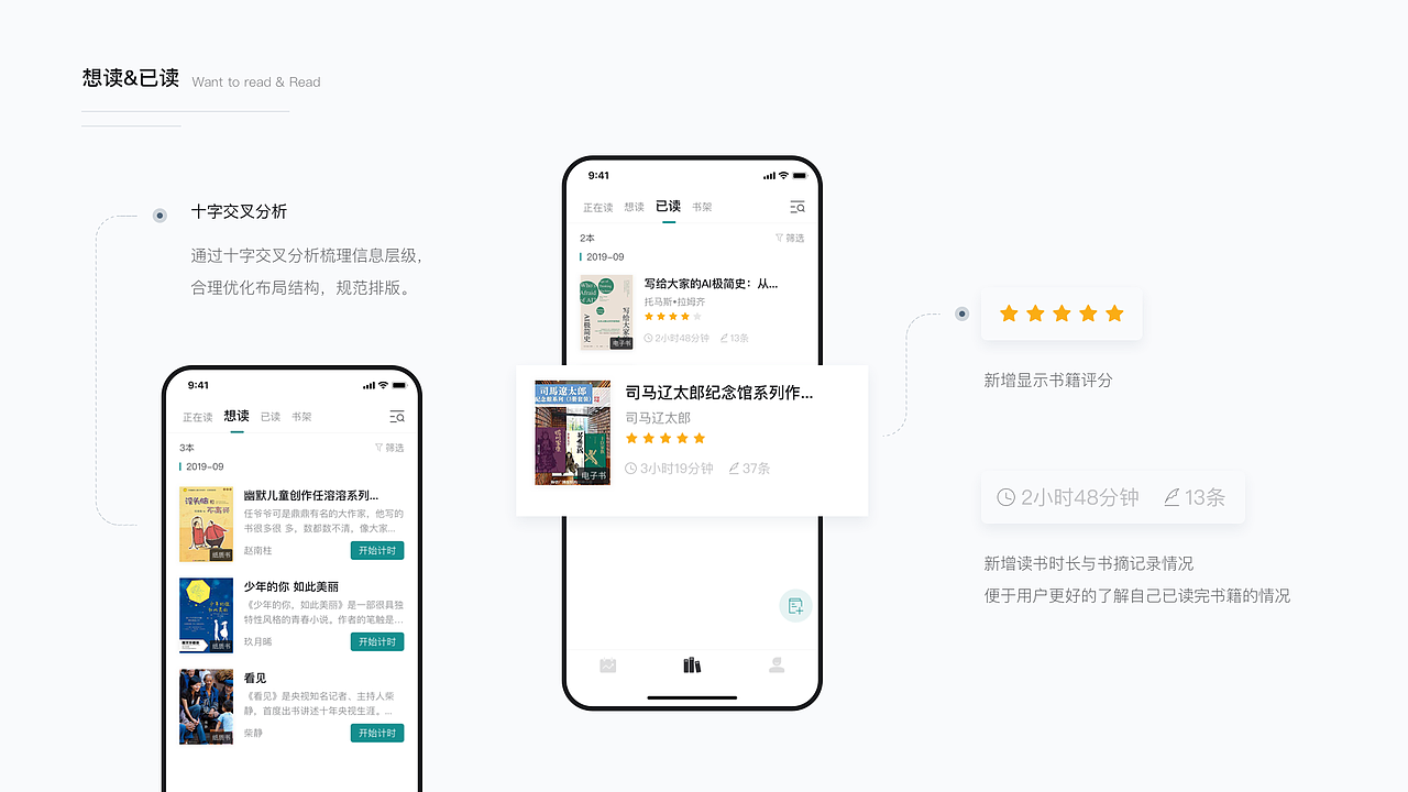阅读类APP项目总结