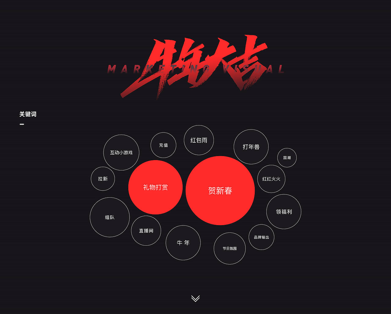 2021·年终总结（图ZMjgxOTAwNTIw） - 运营设计 - 站酷设计师muzimayao原创素材 - 站酷ZCOOL
