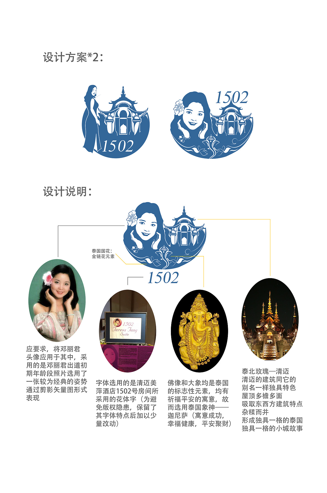 泰国旅游线路logo设计