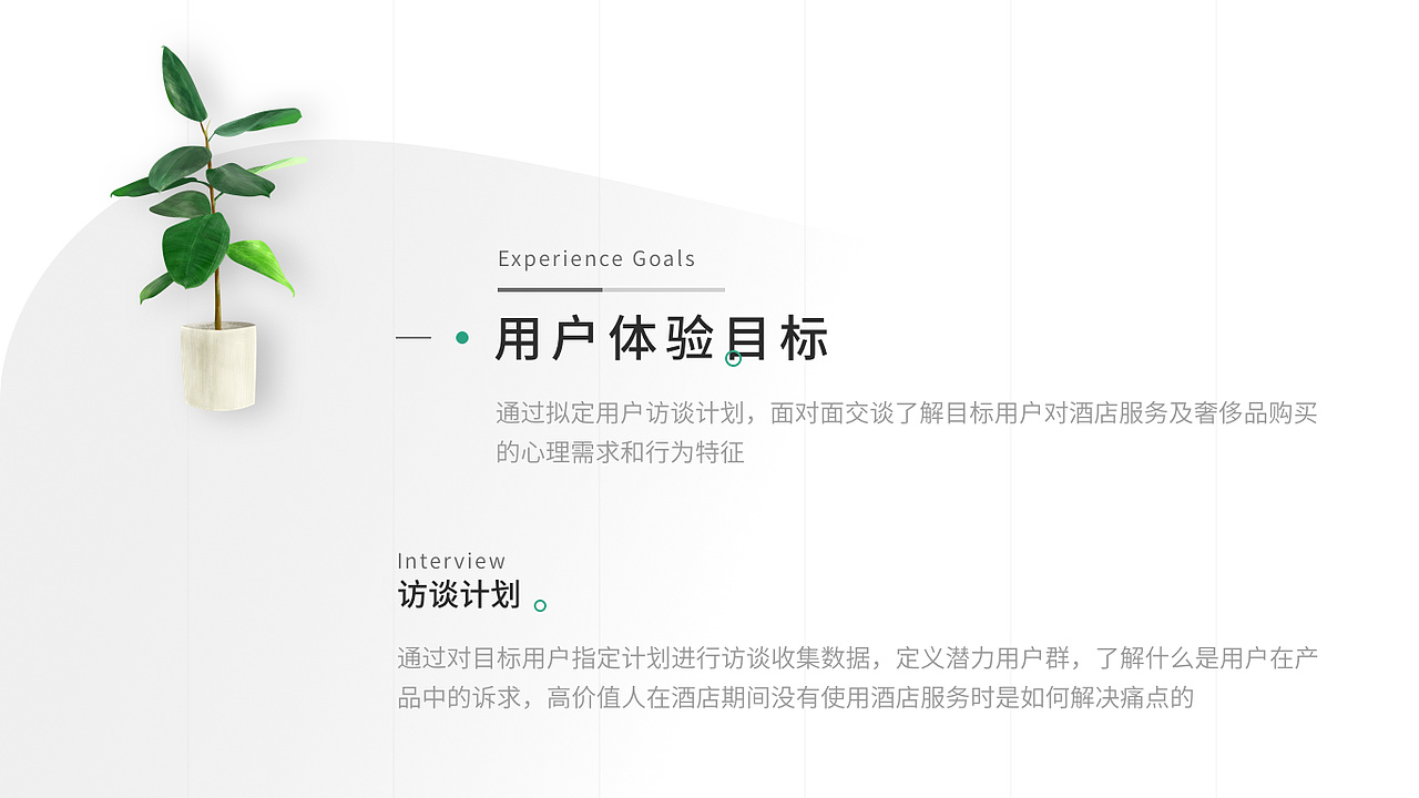 酒店智能视频系统（图ZMTgyNTI0MjA4） - 交互/UE - 站酷设计师miumiu555原创素材 - 站酷ZCOOL