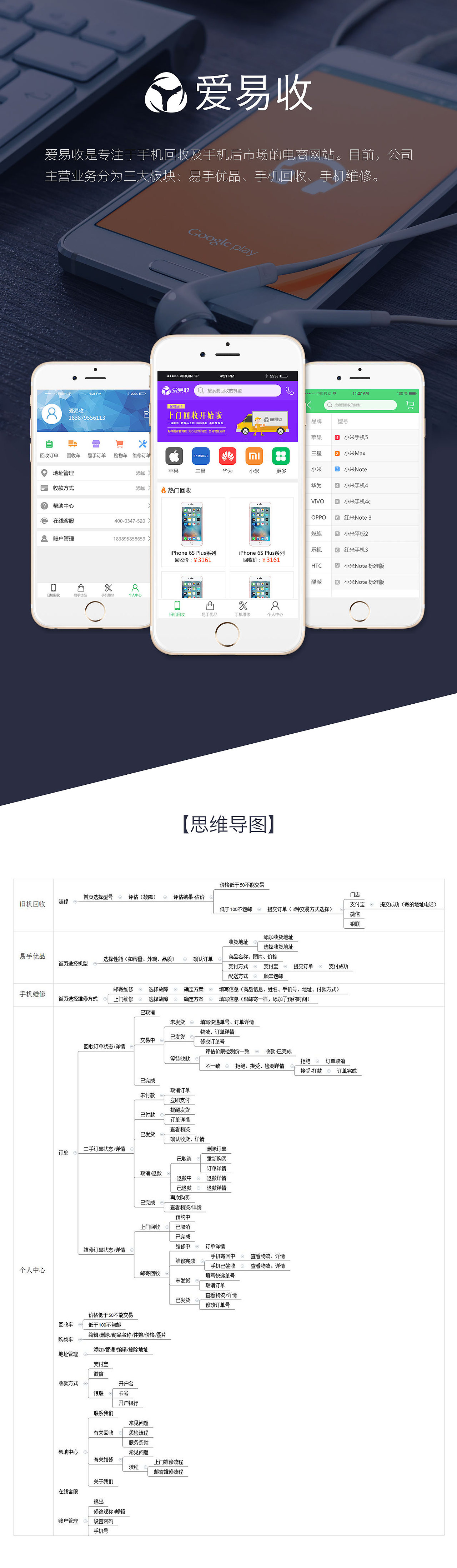完整的-手机端微信端界面设计（图ZNzQwNjc1NDg=） - APP界面 - 站酷设计师颔首醉拈花原创素材 - 站酷ZCOOL