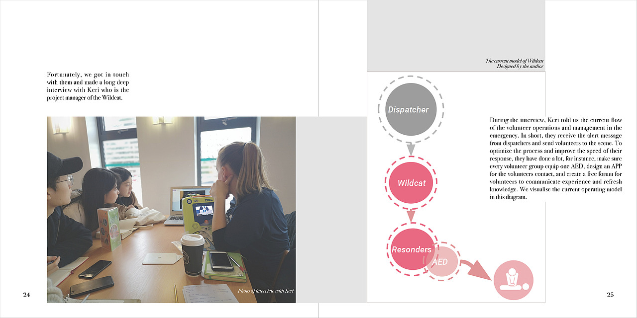 服务设计:心脏骤停急救服务流程优化设计