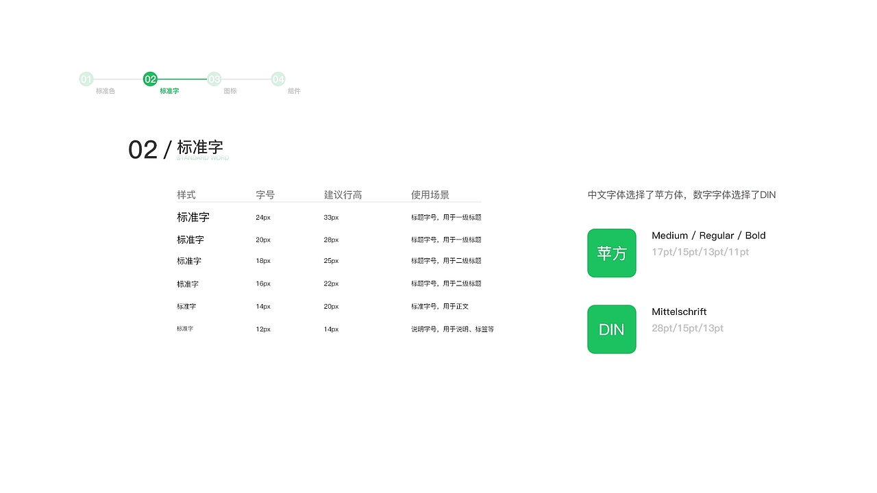 电商小程序（图ZMjUwMDk3NDAw） - 软件界面 - 站酷设计师鹿鸣设计空间原创素材 - 站酷ZCOOL