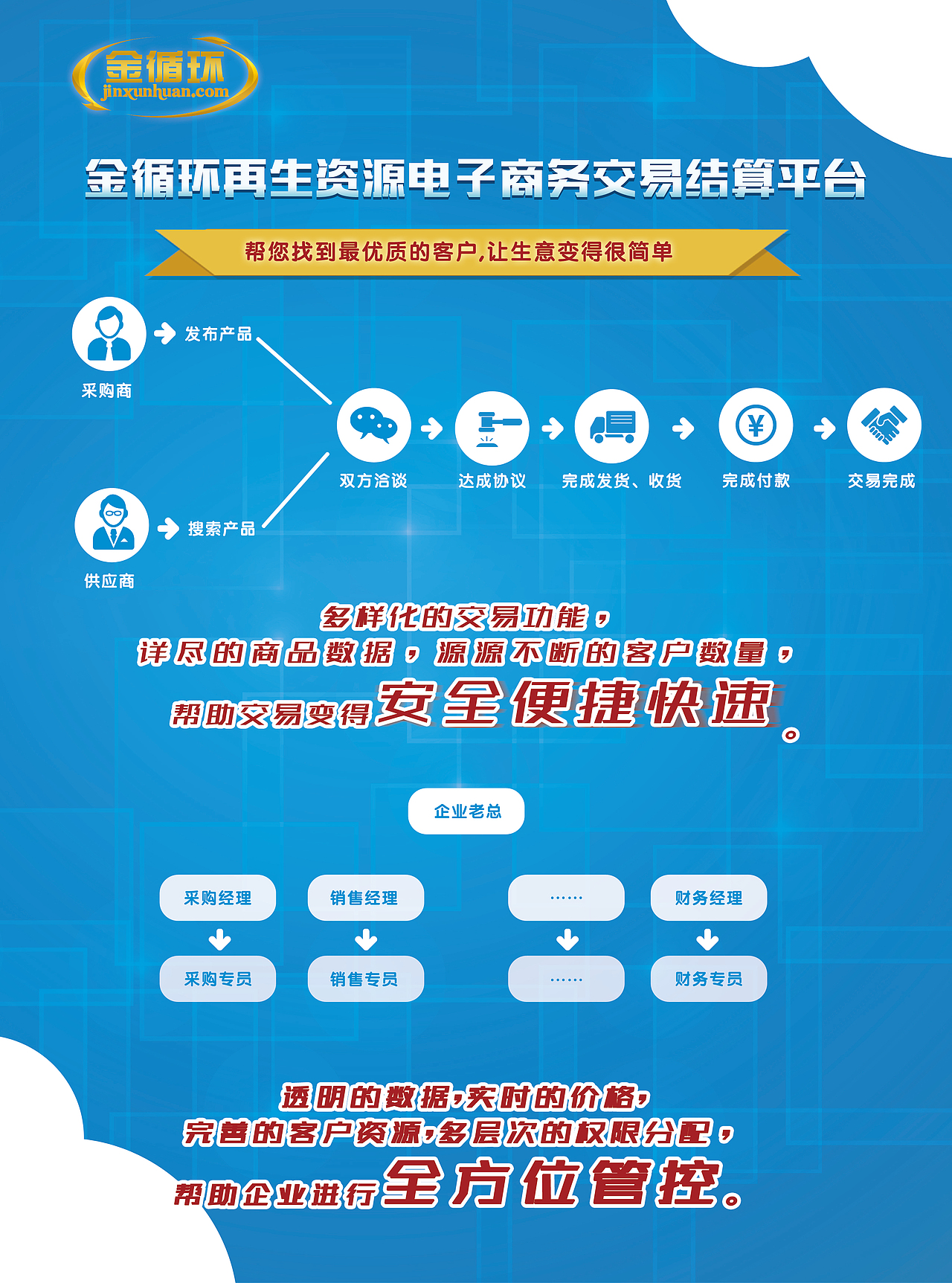 公司宣传单（图ZMjUxOTE4NDQ=） - 宣传物料 - 站酷设计师仙yue飘飘原创素材 - 站酷ZCOOL