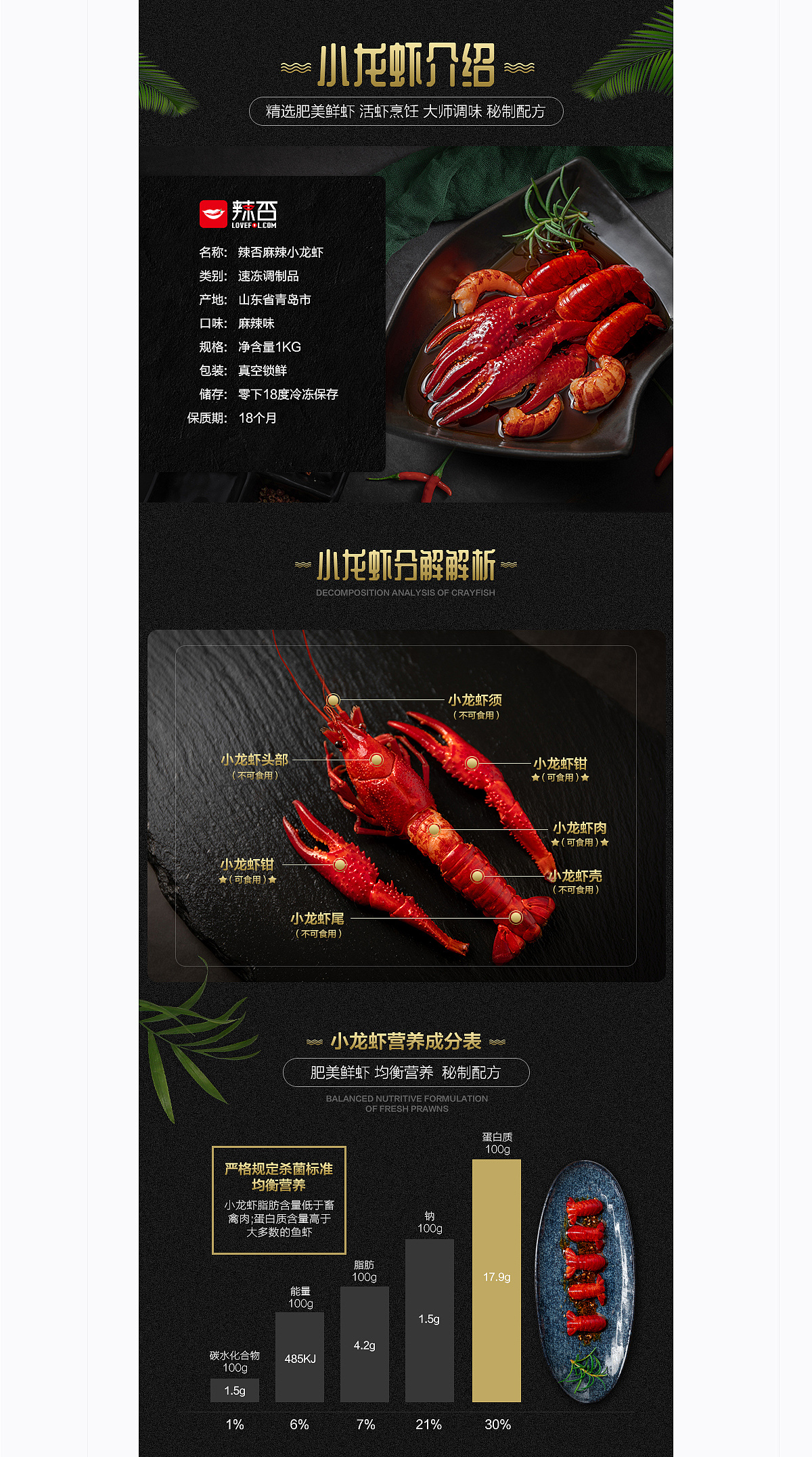 辣否 小龙虾详情页设计《顽脑视觉设计案例》|网页|电商|顽脑视觉设计