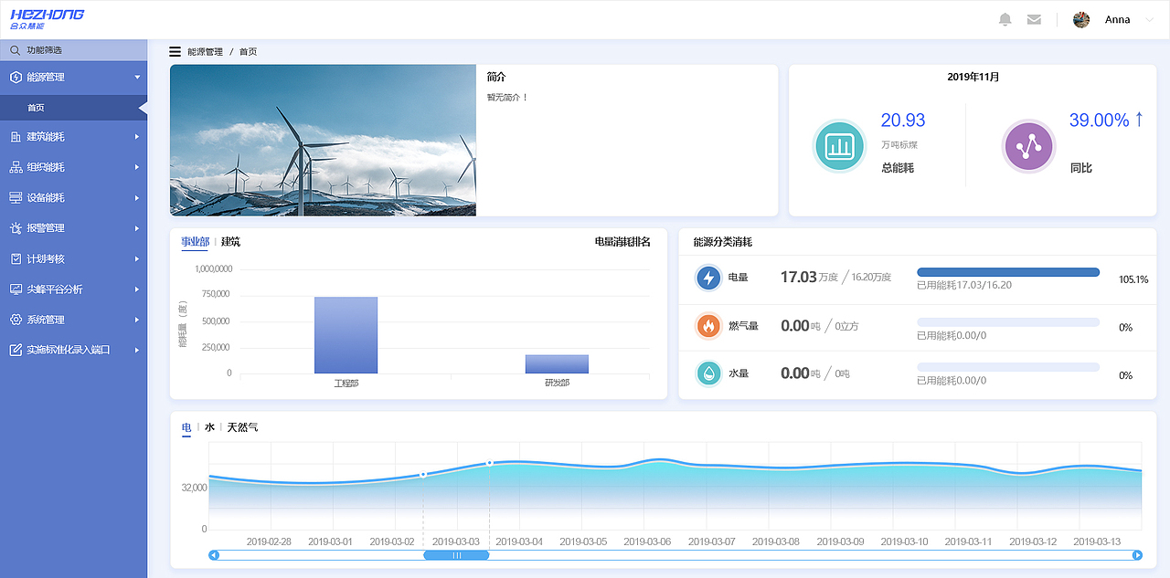 合众慧能软件界面