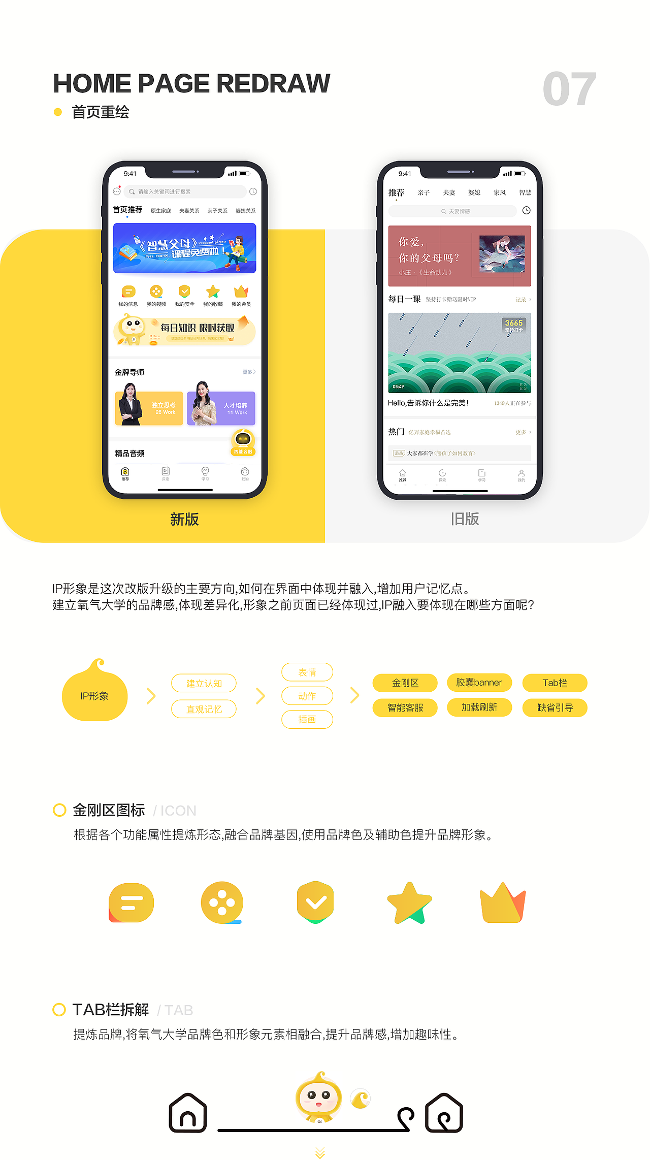 2020年度项目总结