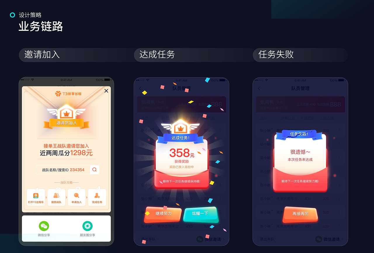 司机战队 从零到壹打造体验（图ZMjY5MzE0ODQw） - 交互/UE - 站酷设计师Design阳yang原创素材 - 站酷ZCOOL
