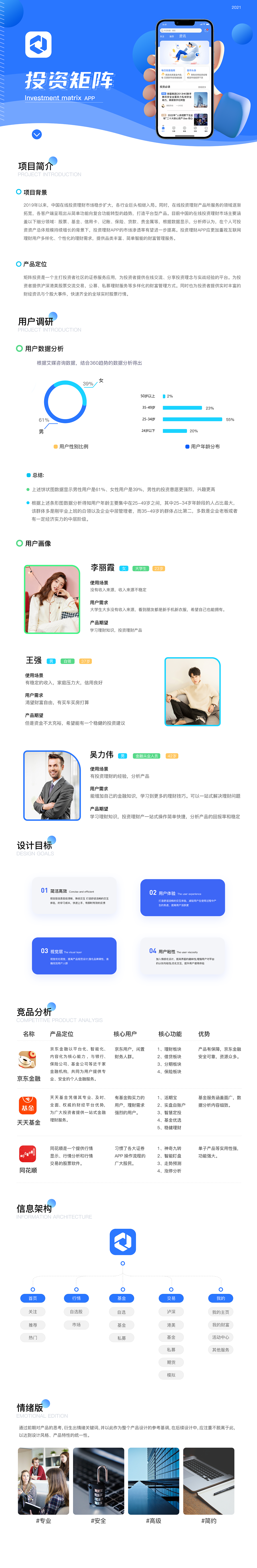 投资矩阵APP（图ZMjgwNTY3MTY0） - APP界面 - 站酷设计师可达鸭DIM原创素材 - 站酷ZCOOL
