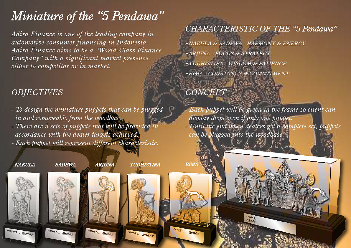 贵宾纪念礼品（图ZMjU2MTc5MDg=） - 生活用品 - 站酷设计师Suiyilee原创素材 - 站酷ZCOOL