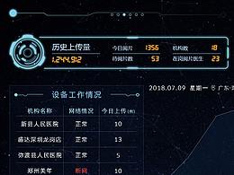 可视化