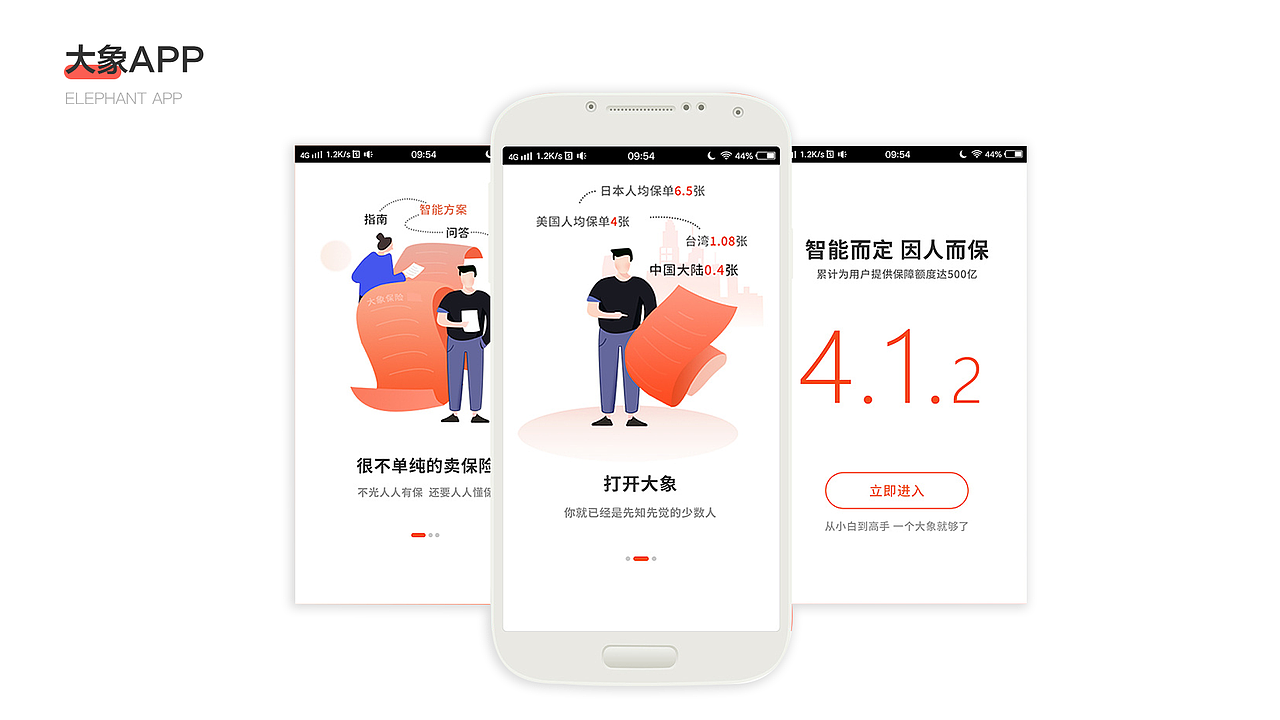 2020作品集（图ZMTk3MTcyMzky） - 软件界面 - 站酷设计师三皮在努力原创素材 - 站酷ZCOOL