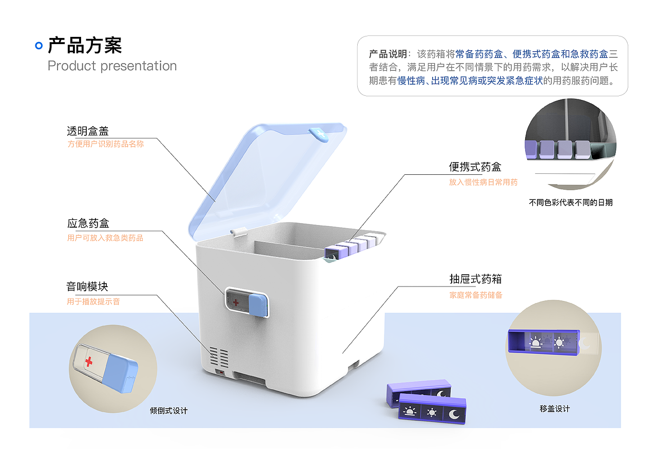 我的作品集（图ZMjAyODMwMzI0） - 其他工业/产品 - 站酷设计师Z16229545原创素材 - 站酷ZCOOL