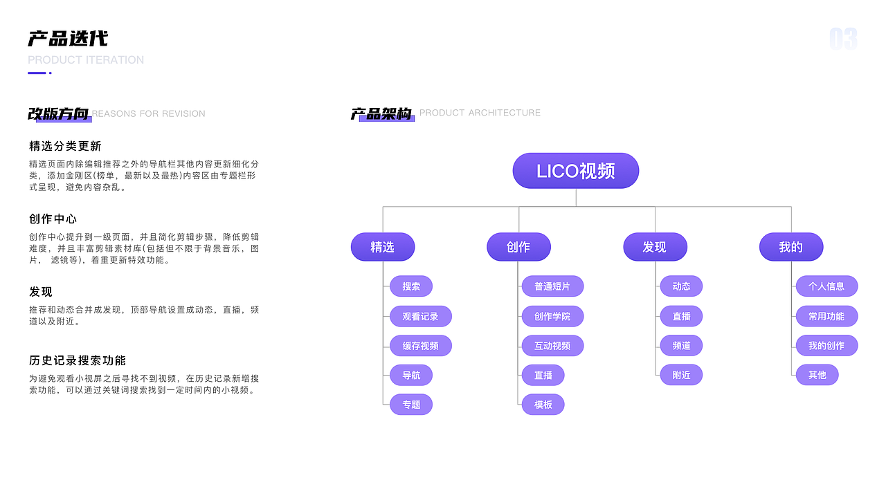 明明宁个人作品集（图ZMjIwNDc4NzM2） - APP界面 - 站酷设计师明明宁原创素材 - 站酷ZCOOL
