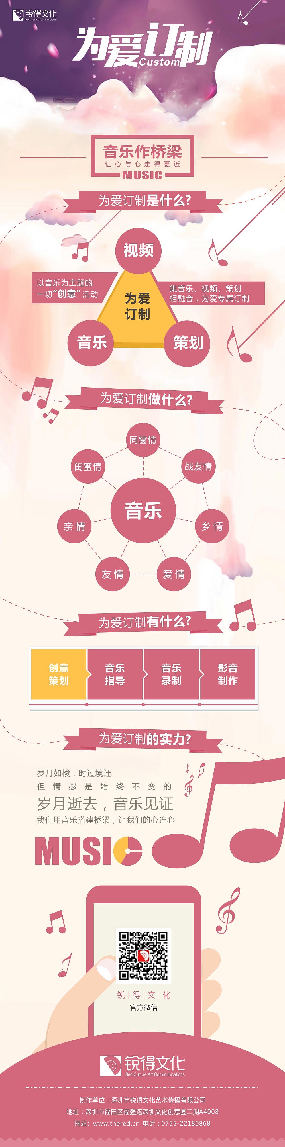 页面及信息图（图ZNDI2MjU4Njg=） - 运营设计 - 站酷设计师飞行家戴维原创素材 - 站酷ZCOOL