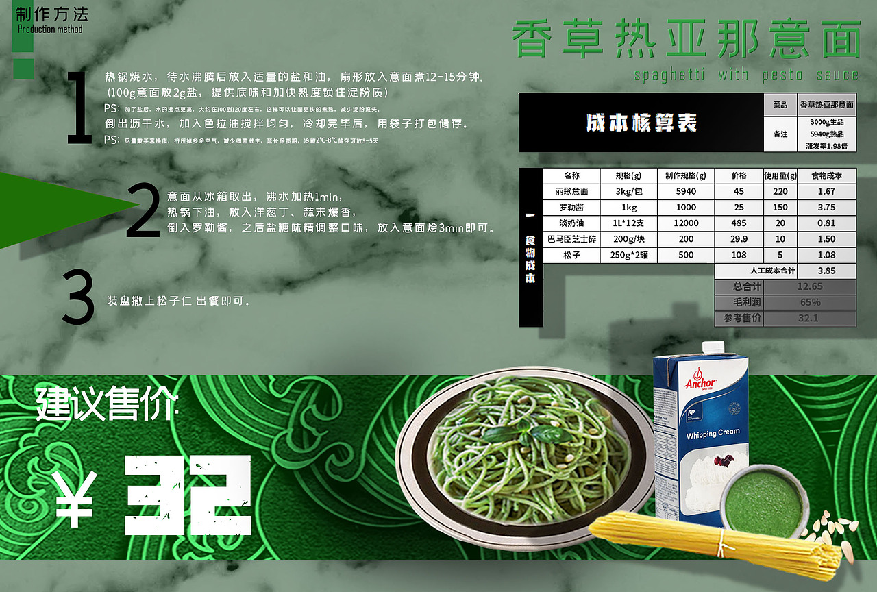 意面、意大利面、成本核算方案（图ZMjQxODE1OTU2） - 海报 - 站酷设计师高先生IUPAC原创素材 - 站酷ZCOOL