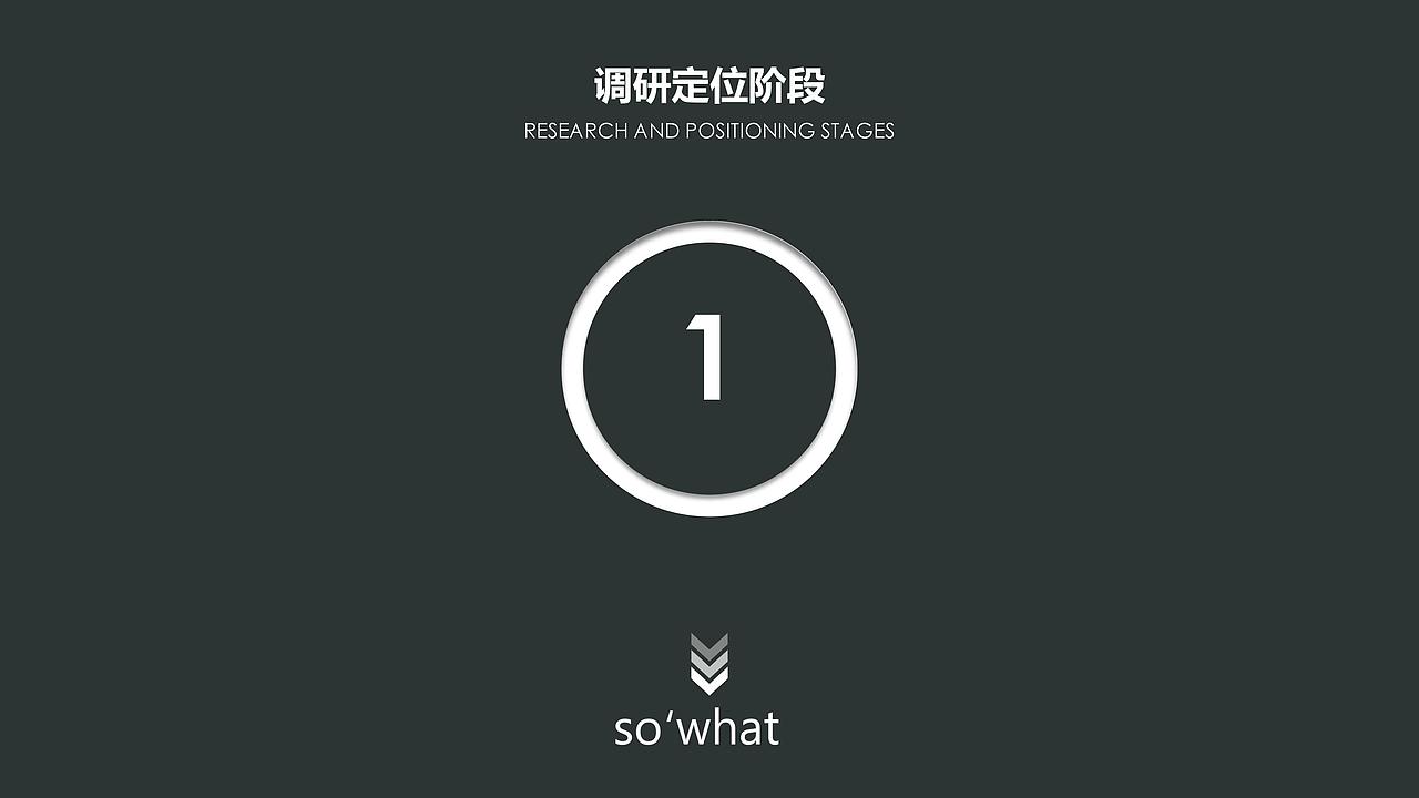 个人作业-“大辣娇”策划案（图ZNjM0MTEzNTI=） - PPT/Keynote - 站酷设计师嬴丶黄小贱原创素材 - 站酷ZCOOL
