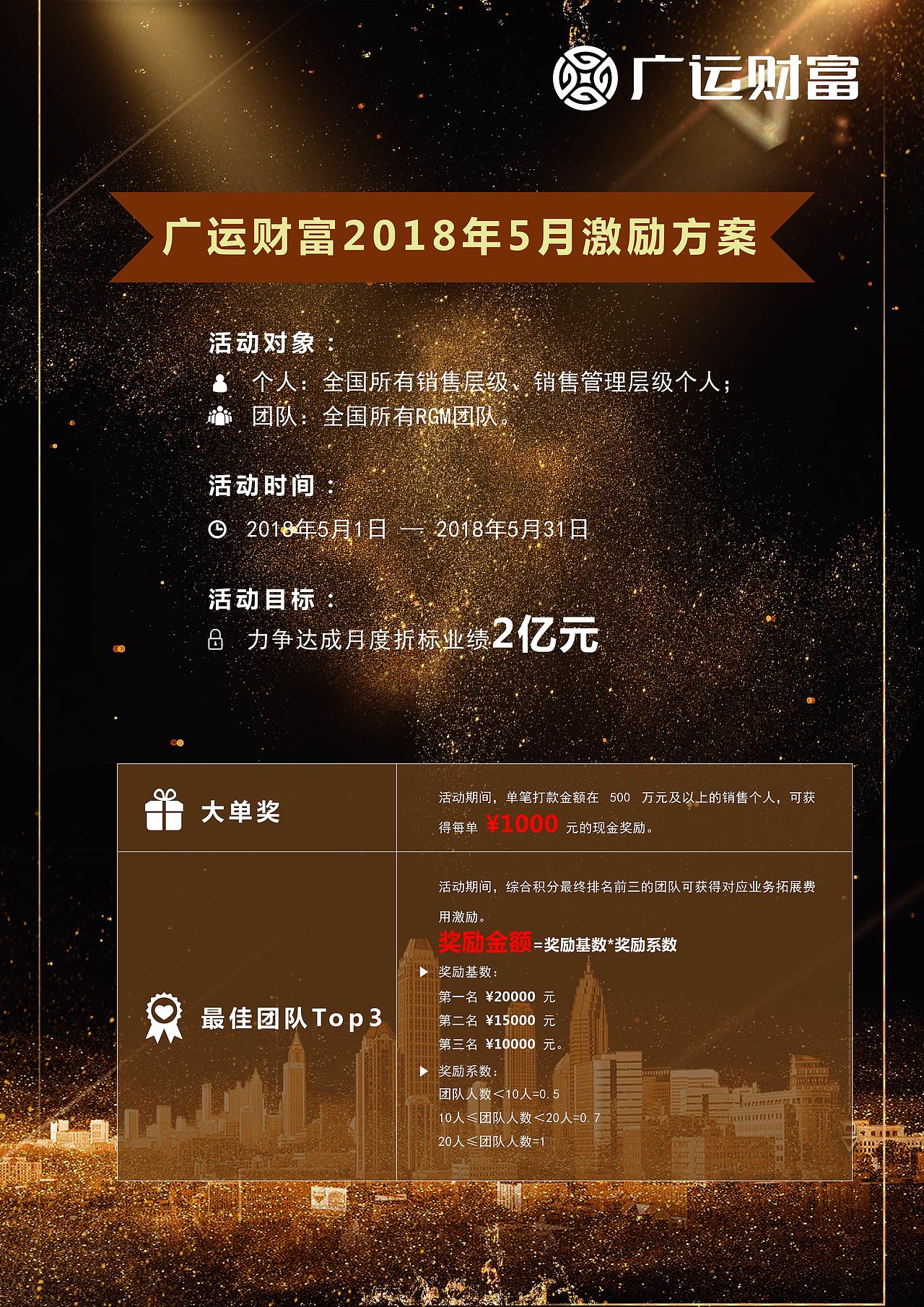 公司激励方案海报