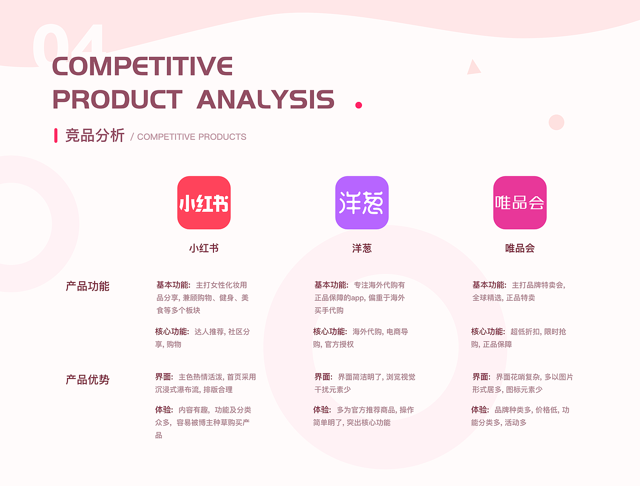 喵呜美妆APP-一站式全球美妆购物分享平台