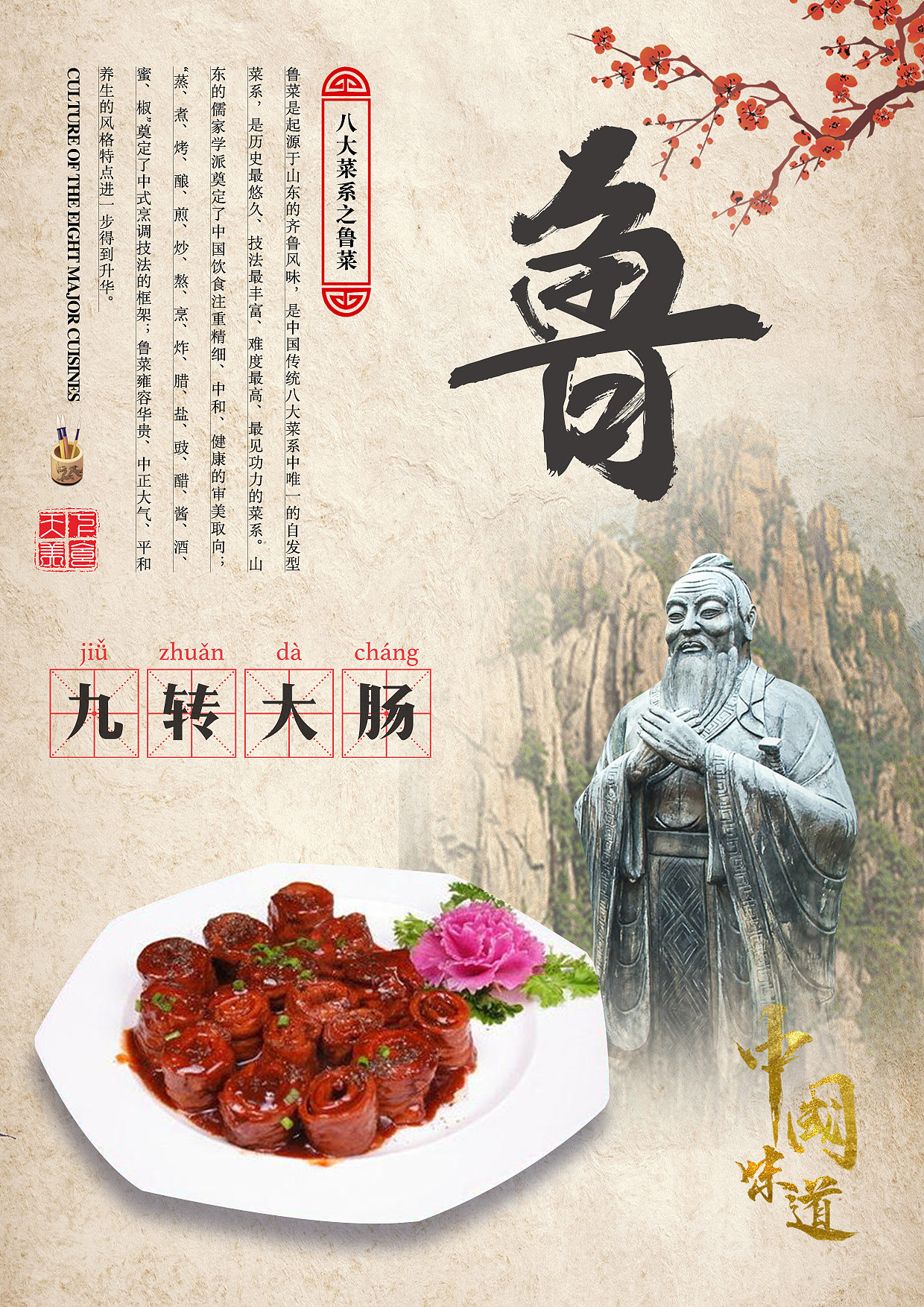 中国八大菜系海报