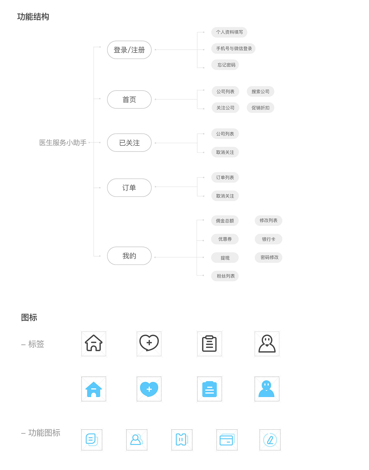 医生服务平台（图ZMjA0MzkyNzky） - APP界面 - 站酷设计师小罗娄原创素材 - 站酷ZCOOL