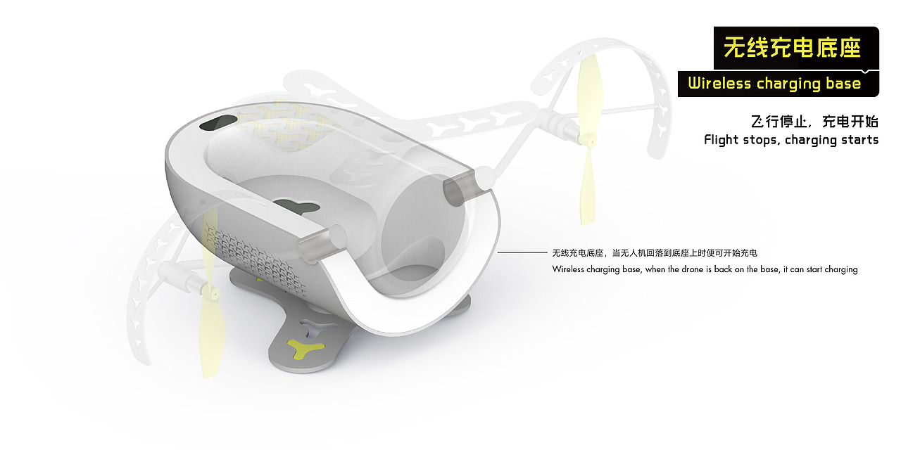 2018-2020个人作品集