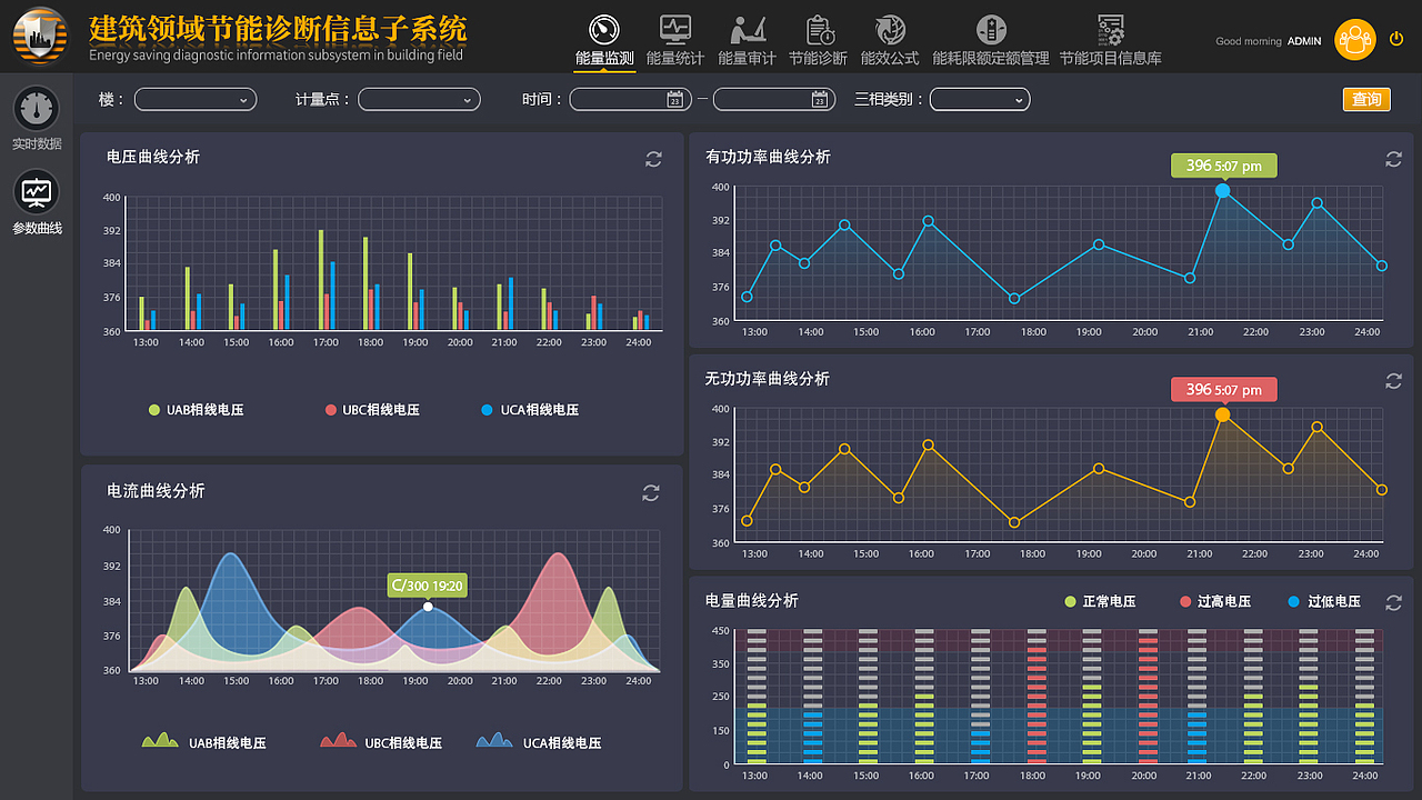 后台管理系统-大数据（图ZNzE1OTg2MjQ=） - 软件界面 - 站酷设计师sunnywd原创素材 - 站酷ZCOOL