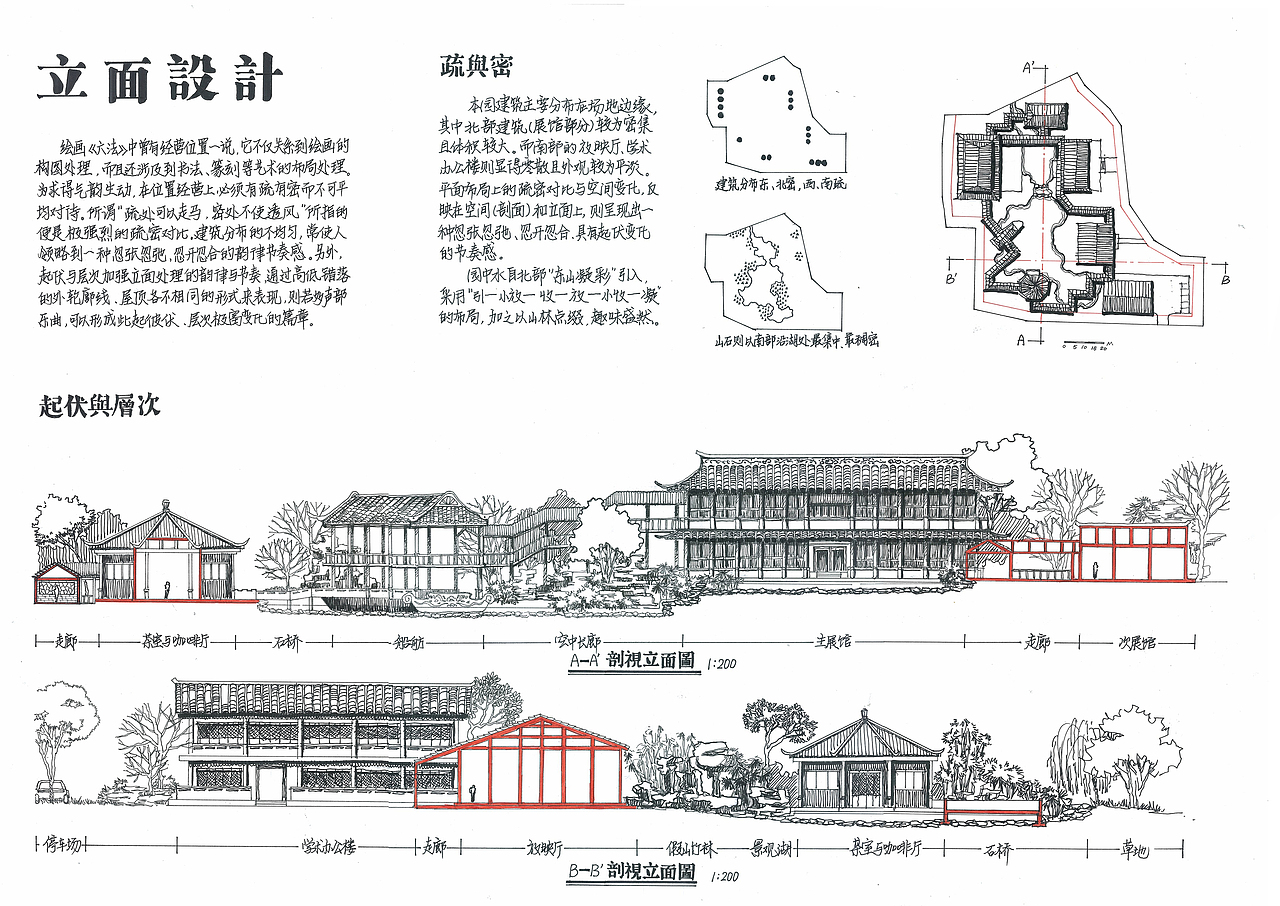 景观设计（大学作品回顾）（图ZMjQ0ODQ1OTY=） - 景观设计 - 站酷设计师Mofish莫鱼原创素材 - 站酷ZCOOL