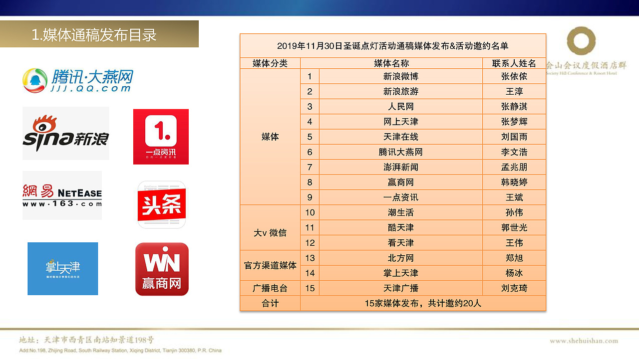 圣诞点灯仪式活动策划方案（图ZMjE5NTA2MzM2） - 文案/策划 - 站酷设计师gto213原创素材 - 站酷ZCOOL