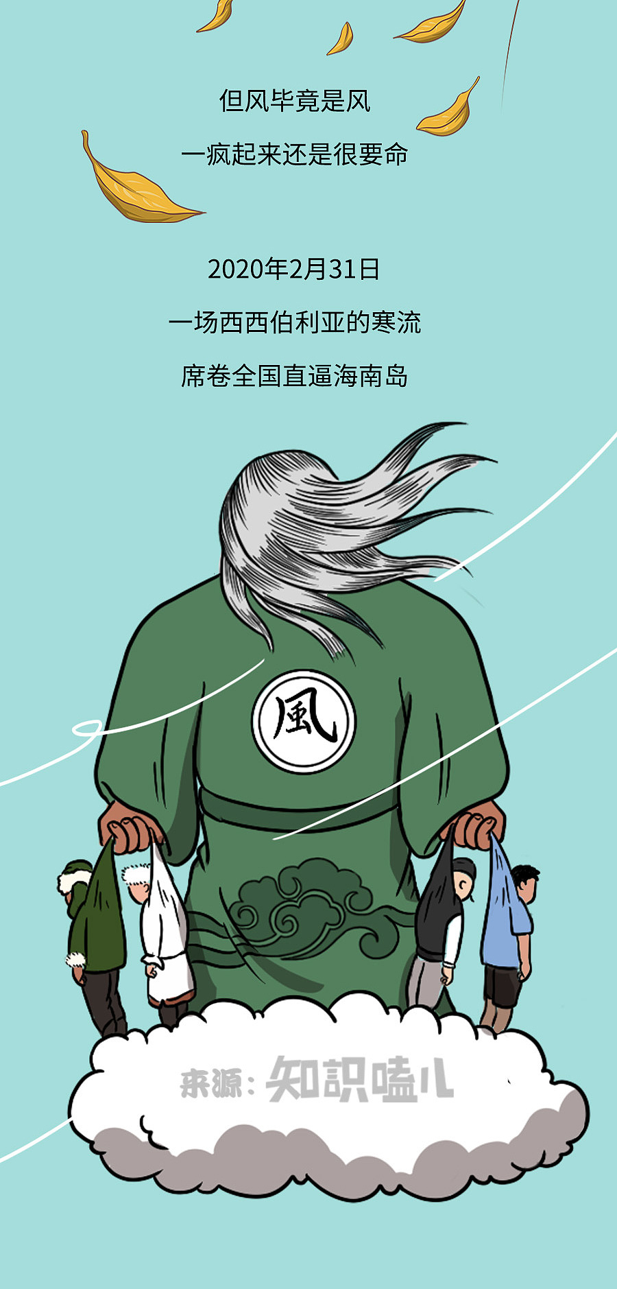 2019全国省份盘点：看看哪里最能吹！（图ZMTkwNjM2MTUy） - 中/长篇漫画 - 站酷设计师知识嗑儿原创素材 - 站酷ZCOOL