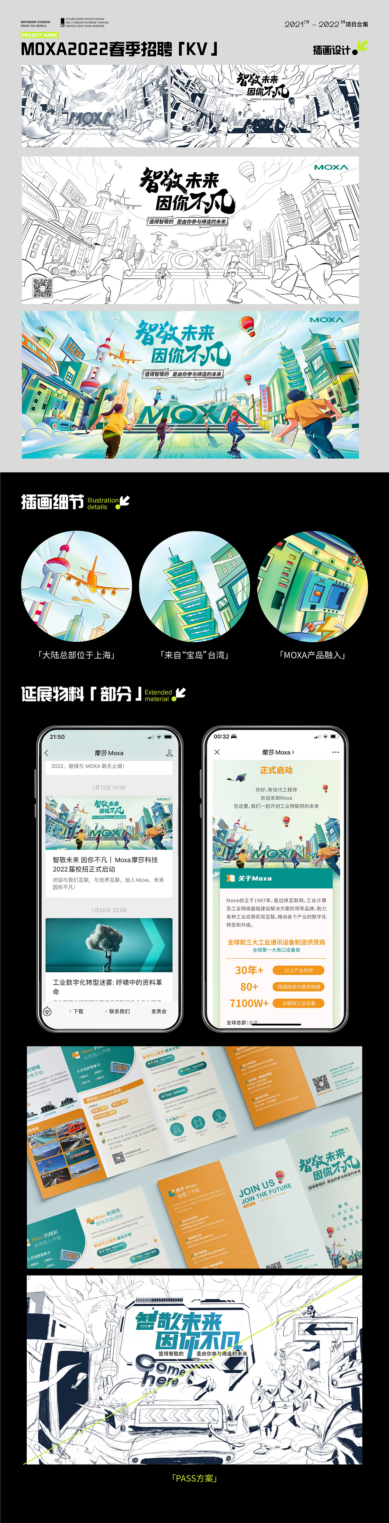 半年工作整理（图ZMjk0NDk4ODI4） - 新锐潮流插画 - 站酷设计师KY阿远原创素材 - 站酷ZCOOL