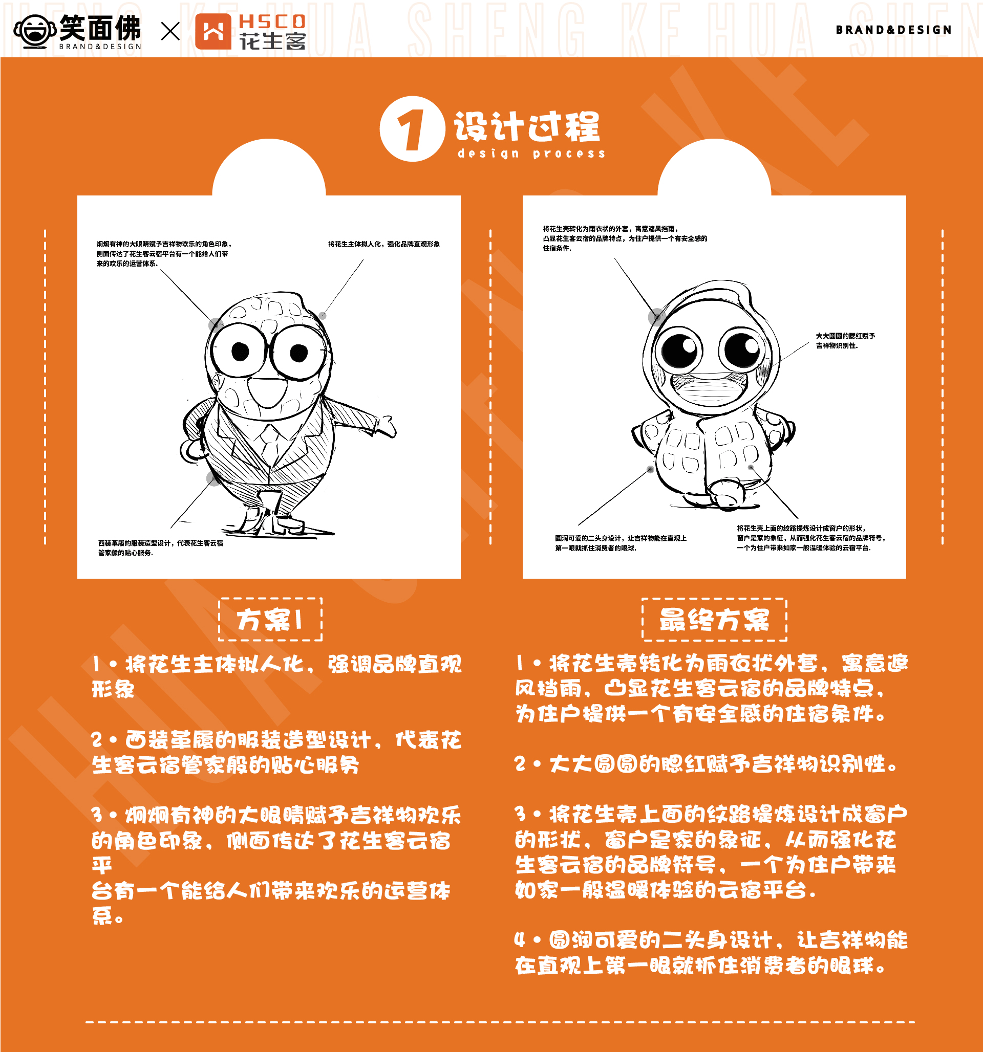 花生客&民宿企业定制设计形象包装升级（图ZMjIwNDQxNTcy） - IP形象 - 站酷设计师笑面佛XMF原创素材 - 站酷ZCOOL