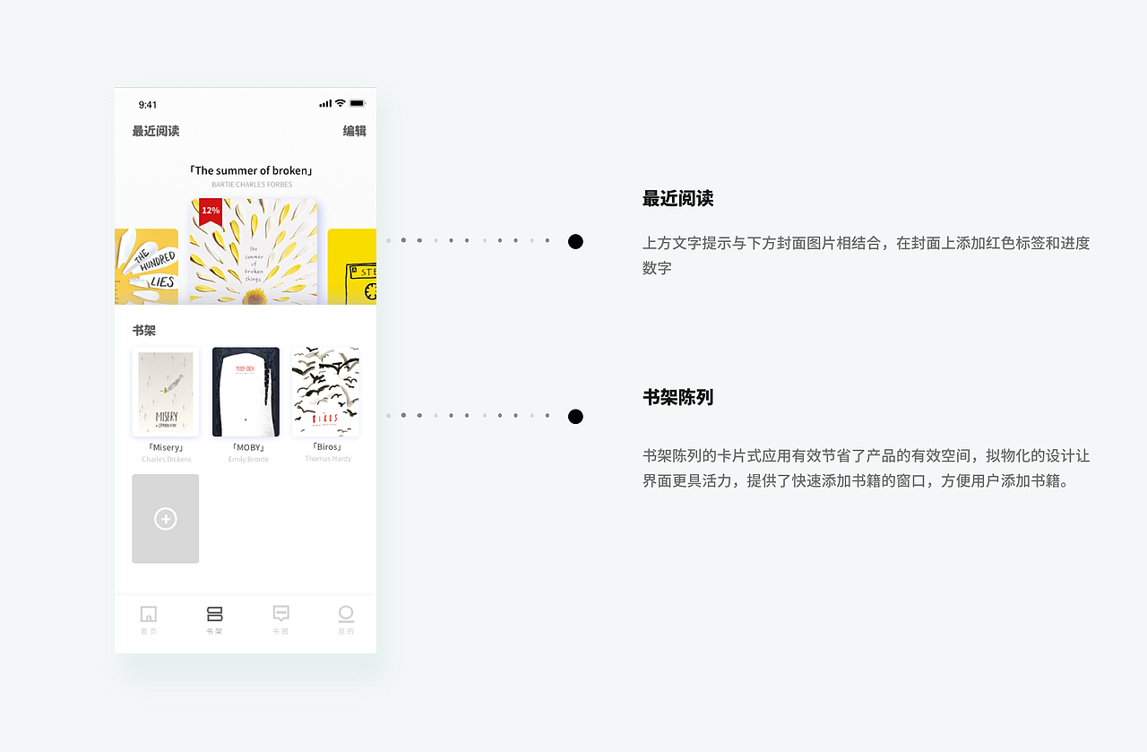 「悦读」app移动端设计分析（图ZMTUxMDkxOTQ0） - APP界面 - 站酷设计师CarrollSong原创素材 - 站酷ZCOOL