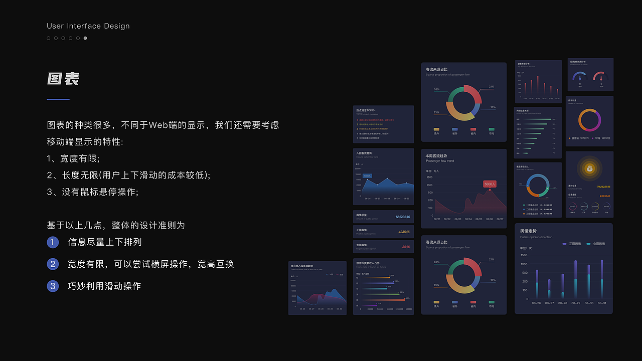 移动研究院-全域监管APP（图ZMjg0MTk1Njg0） - APP界面 - 站酷设计师易燃的燃原创素材 - 站酷ZCOOL