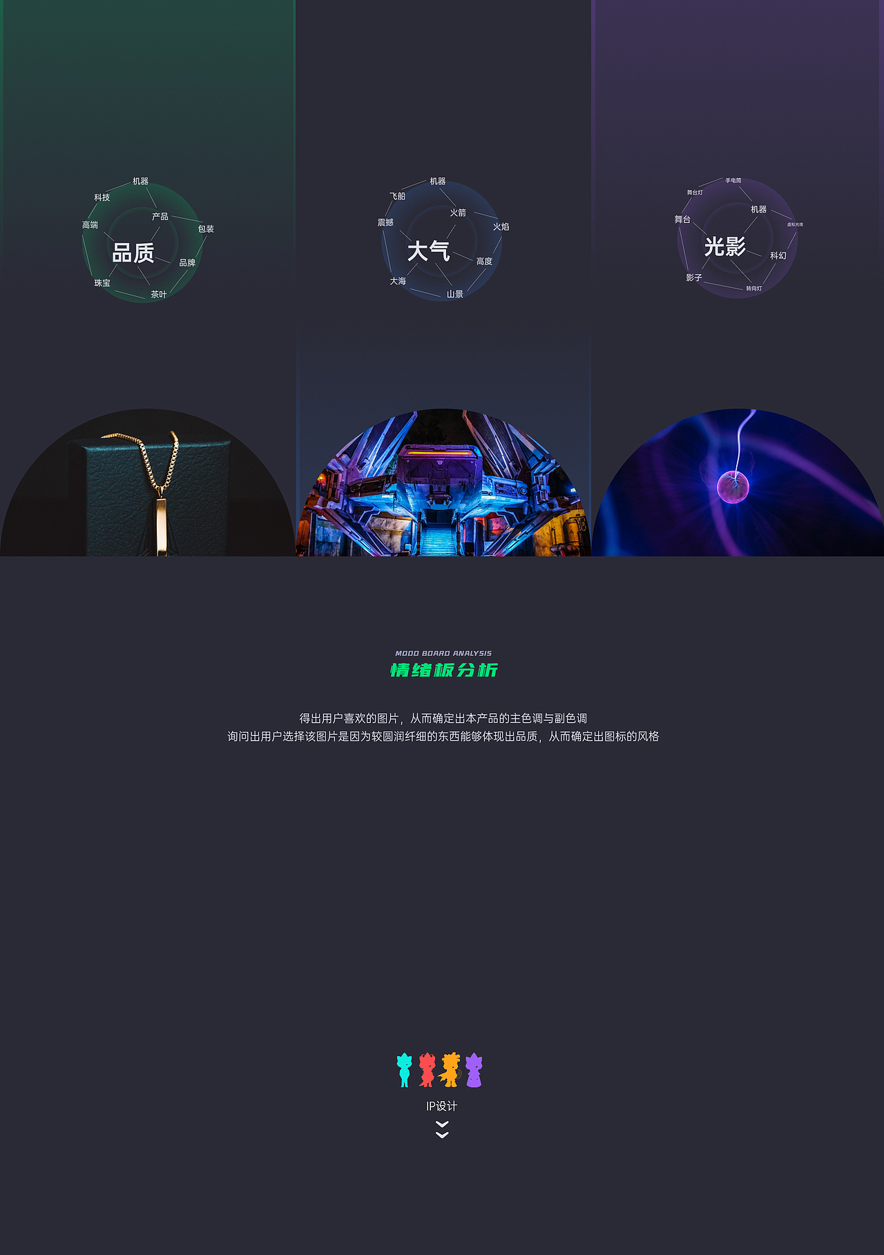 2022-源鹰汽车1.0迭代