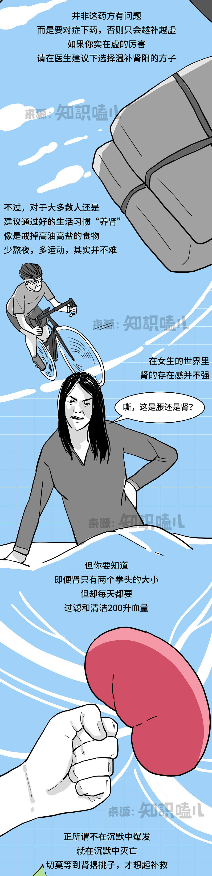 为何男生肾虚只有那里不行，女生肾虚却哪哪不行？（图ZMjkxOTc5Nzg0） - 中/长篇漫画 - 站酷设计师知识嗑儿原创素材 - 站酷ZCOOL