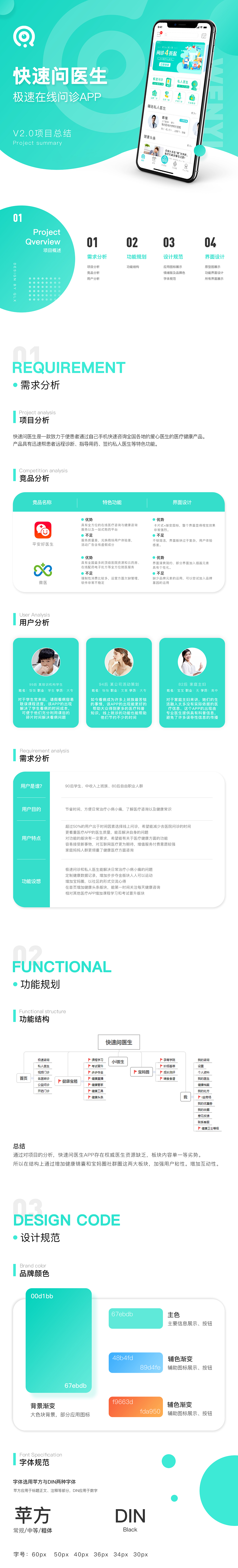 快速问医生APP-GUI