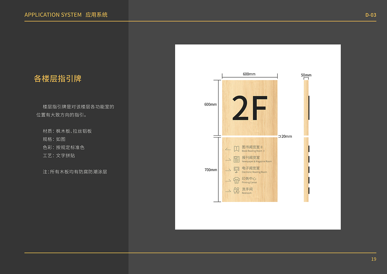 广东东软学院图书馆导视系统设计