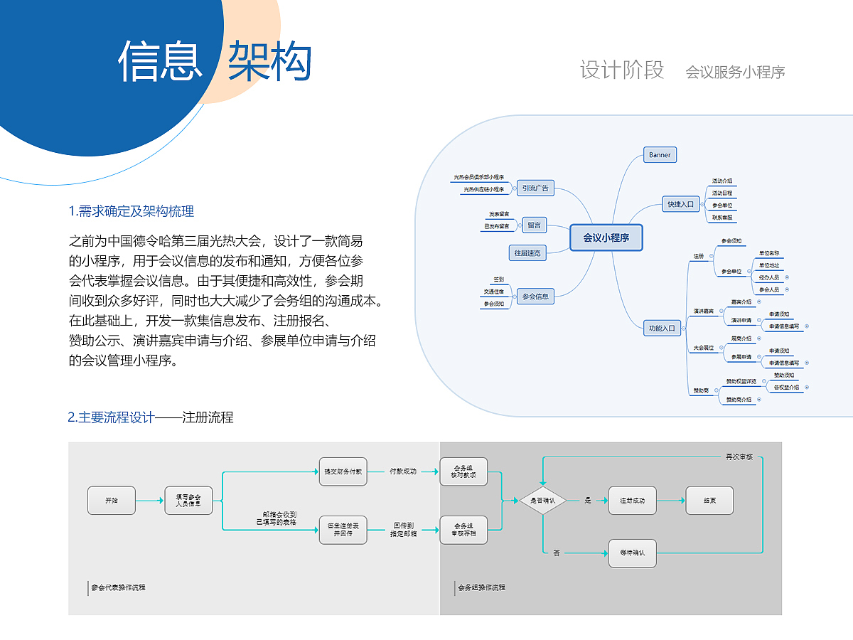 交互+UI作品集（图ZMTUzMDg2NzIw） - 交互/UE - 站酷设计师盼兮兮兮兮兮原创素材 - 站酷ZCOOL