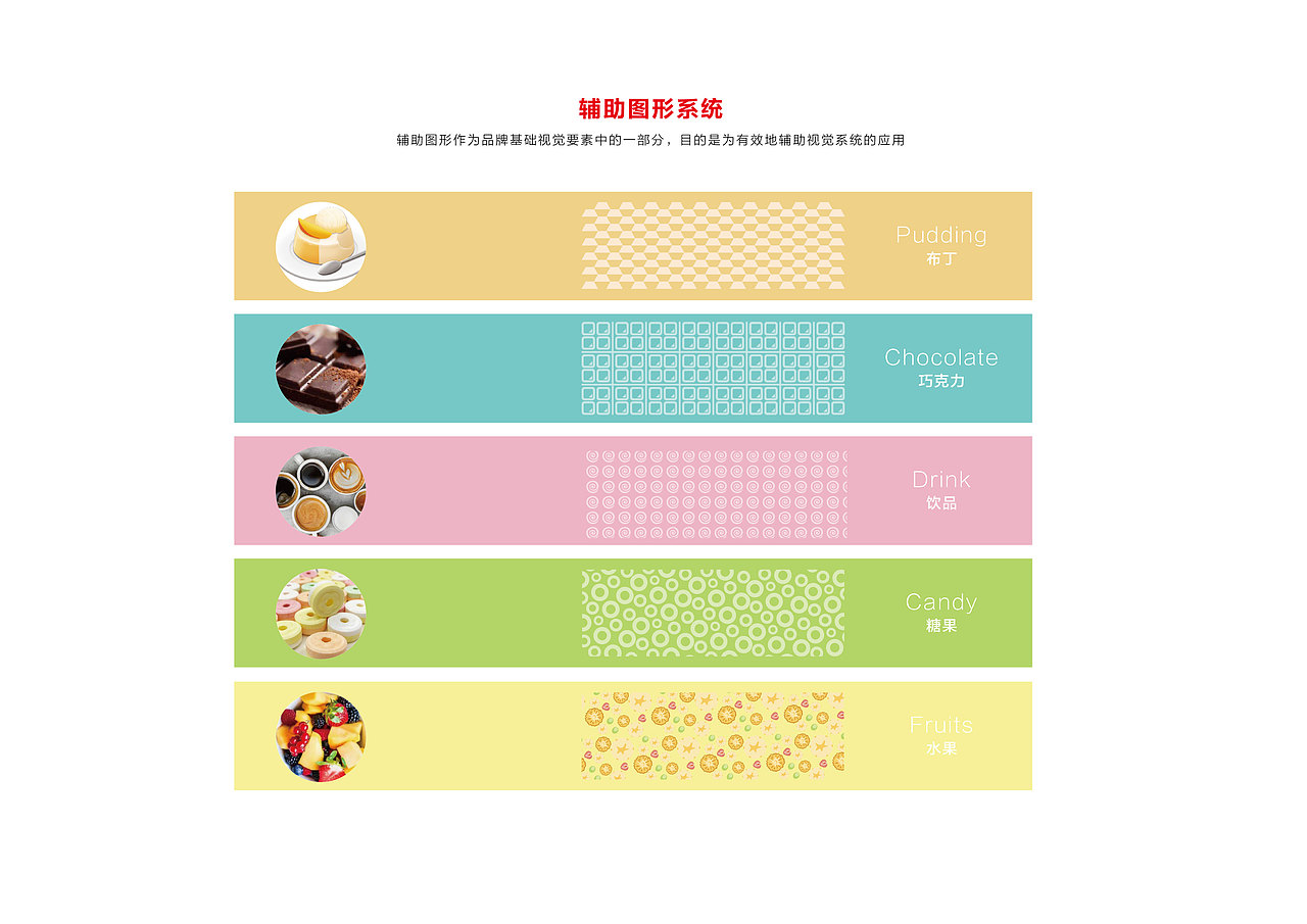《食品企业品牌升级》品牌视觉设计（图ZMTc1MjAyODI0） - 品牌 - 站酷设计师qq348958759原创素材 - 站酷ZCOOL
