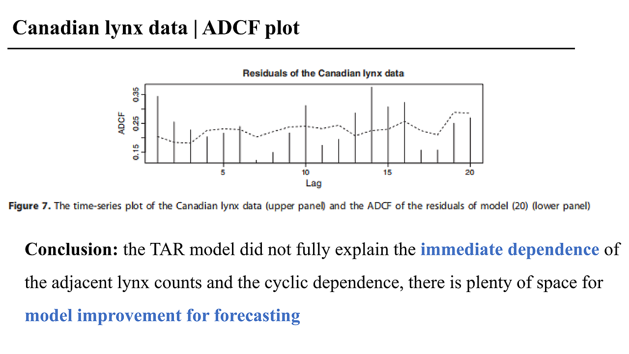 【学术】TIME SERIES: nonlinear dependence