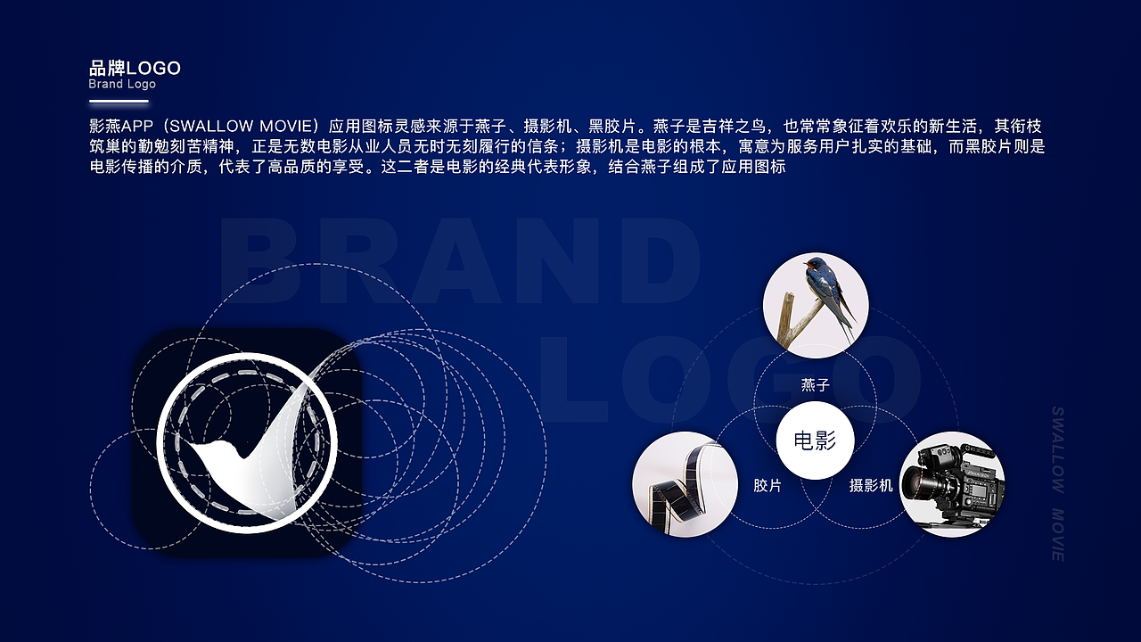 2019-2020 个人作品集