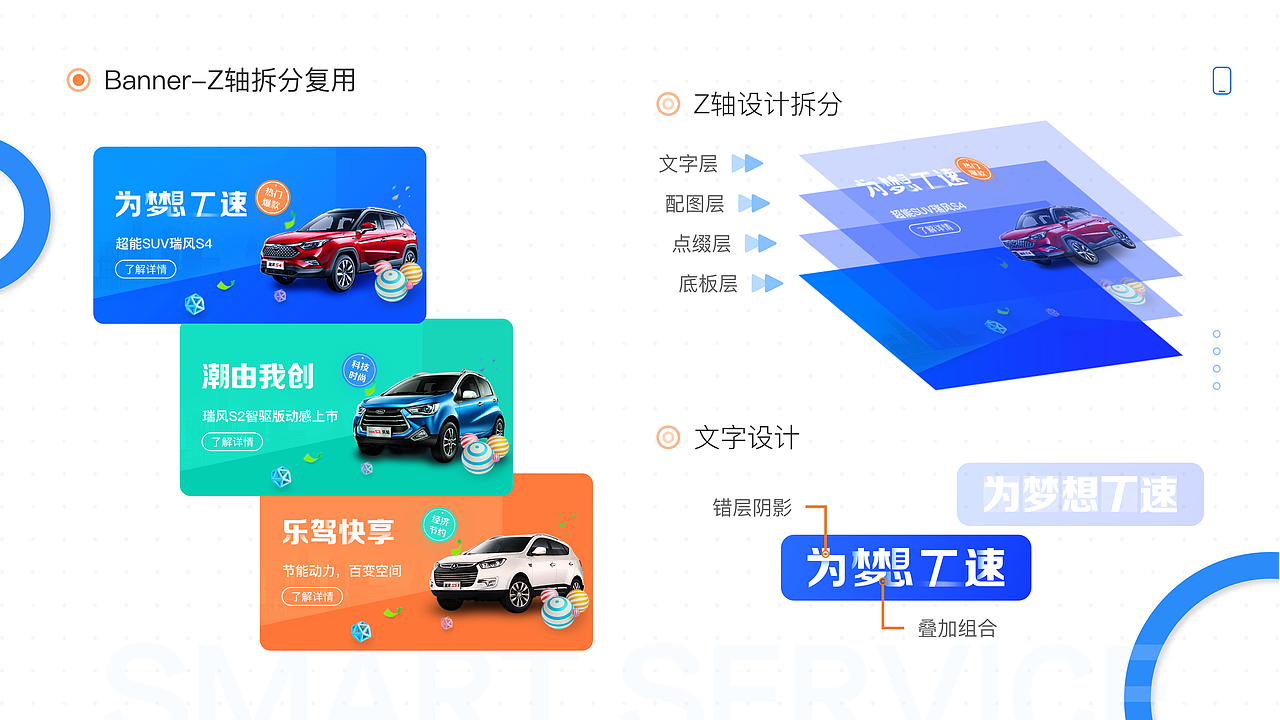 江淮汽车APP界面改版思考（图ZMTk3NDg0MDI0） - APP界面 - 站酷设计师MAX2012原创素材 - 站酷ZCOOL