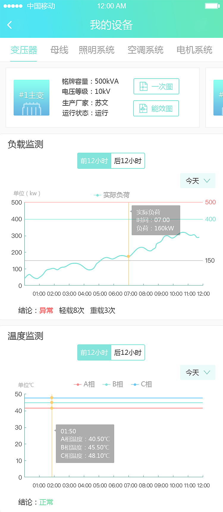掌电app（图ZMTc1NDU0MDU2） - APP界面 - 站酷设计师温暖的大卷毛原创素材 - 站酷ZCOOL