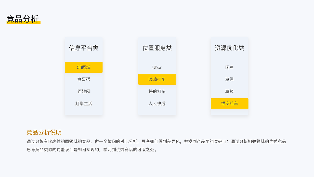 HELP ME交互设计作品集（图ZMTcxMzAyOTYw） - 交互/UE - 站酷设计师拾壹呀原创素材 - 站酷ZCOOL