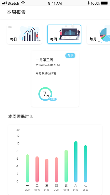 Now正念冥想