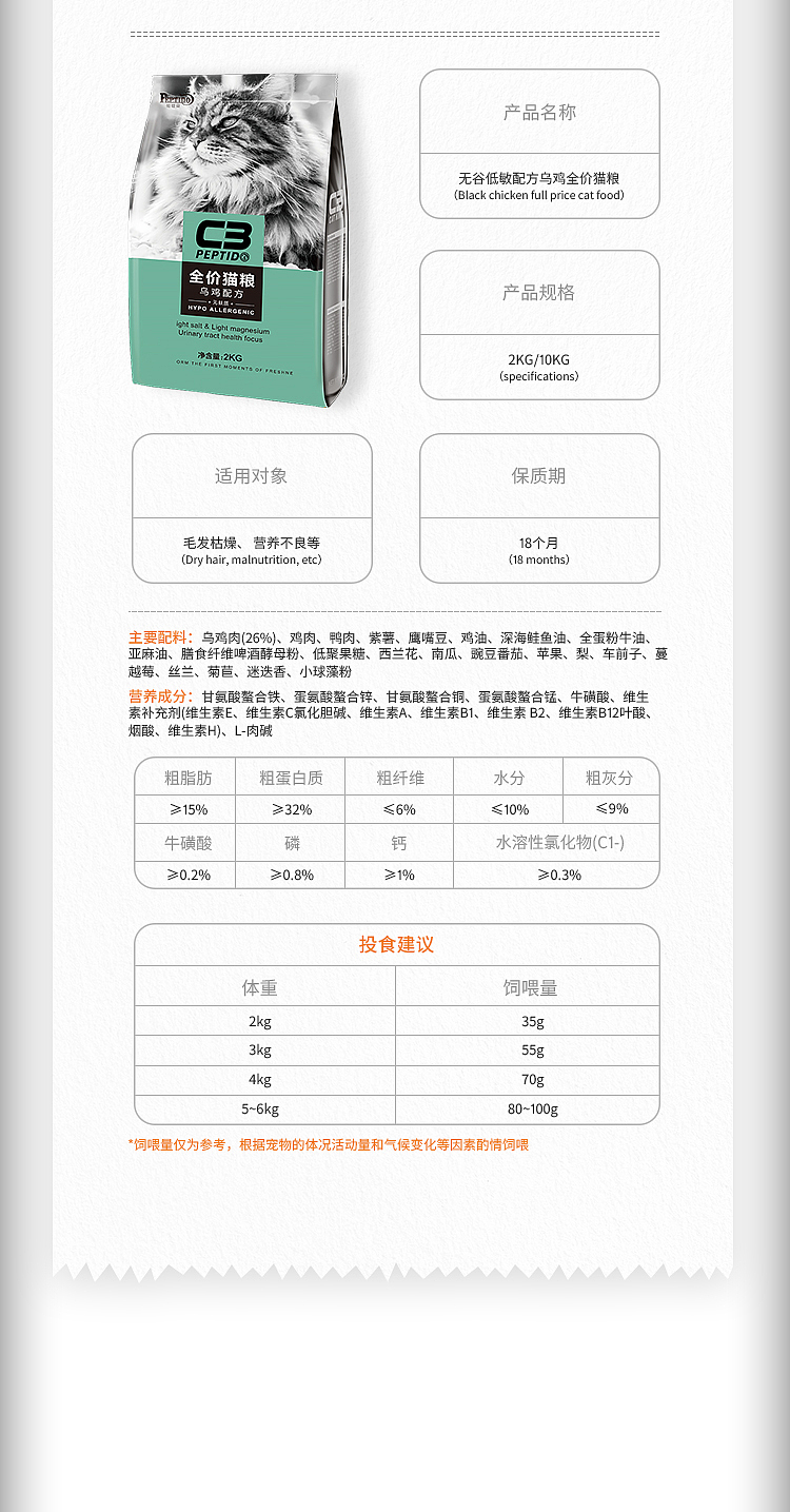 猫粮狗粮宠物主粮详情