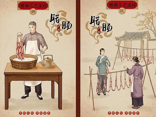 （娃他妈）腊肠工艺插画